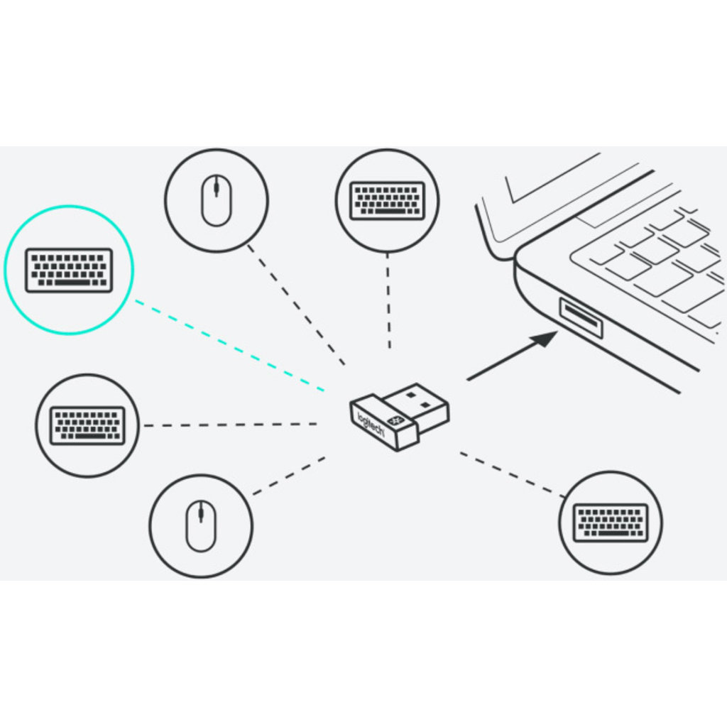 Logitech Wireless Keyboard K270 QWERTY - Afbeelding 8