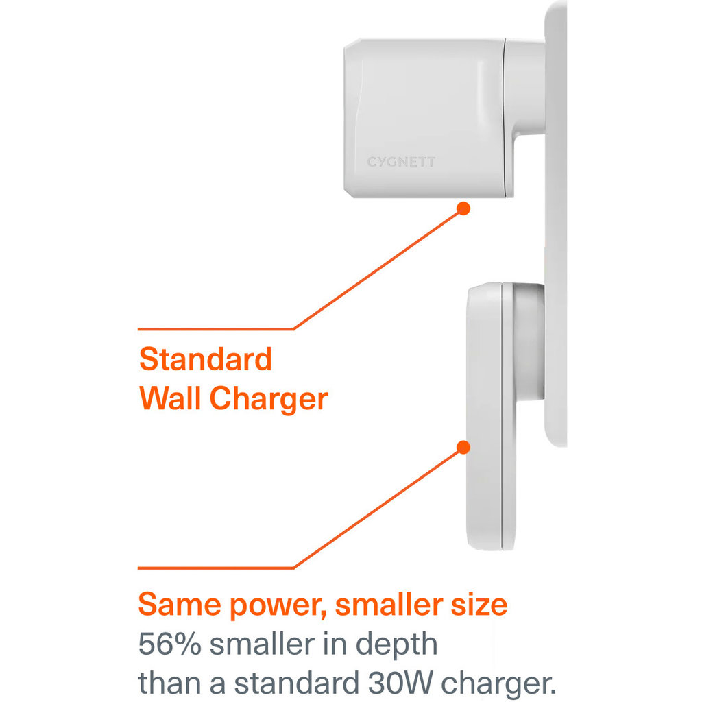 Cygnett Chargeplus Dual USB-C Slim Wall Charger 30W White - Afbeelding 3