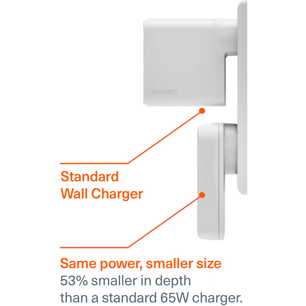 Cygnett Chargeplus Dual USB-C Slim Wall Charger 65W White - Afbeelding 3