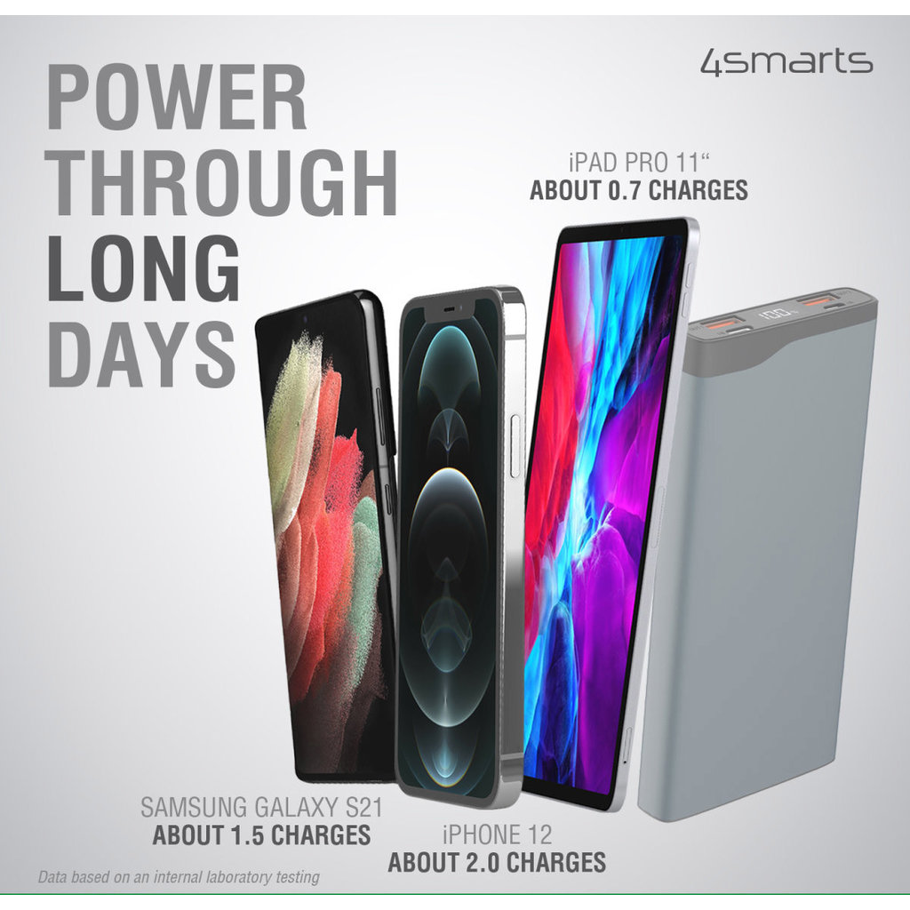 4Smarts Powerbank VoltHub Pro 10.000 mAh QC/PD 22.5W Black - Afbeelding 3